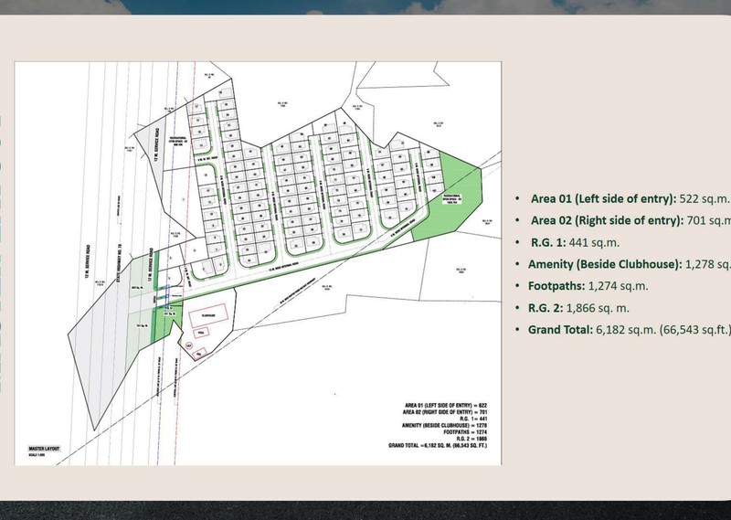 The Global Valley Master Layout Plan